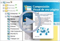 Composición visual de contenidos 