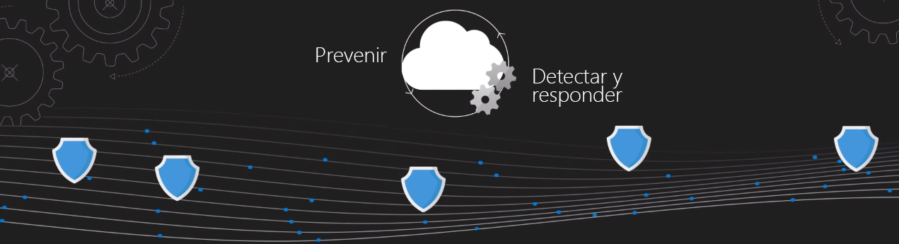 Microsoft 365 Defender